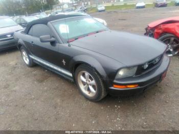  Salvage Ford Mustang