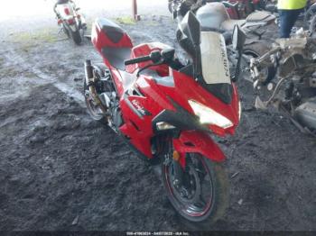  Salvage Kawasaki Ex400