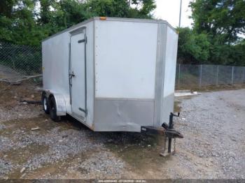  Salvage Homesteader Other