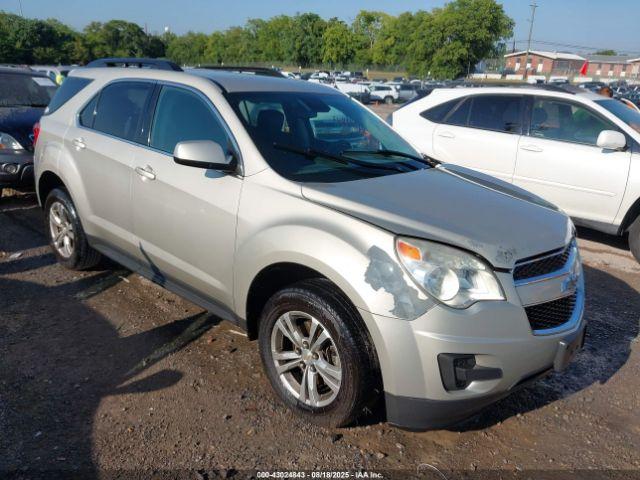  Salvage Chevrolet Equinox