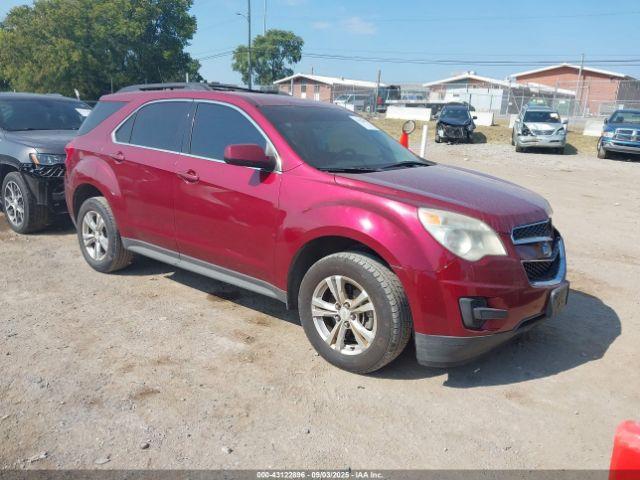  Salvage Chevrolet Equinox