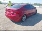 Hyundai ELANTRA Limited (ulsan Plant) Image 5