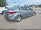 Hyundai ELANTRA Se Image 3