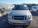Ford Explorer Image 9