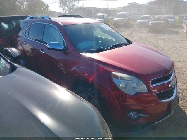 Salvage Chevrolet Equinox