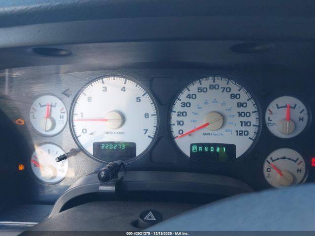 Dodge Ram 1500 Image 10