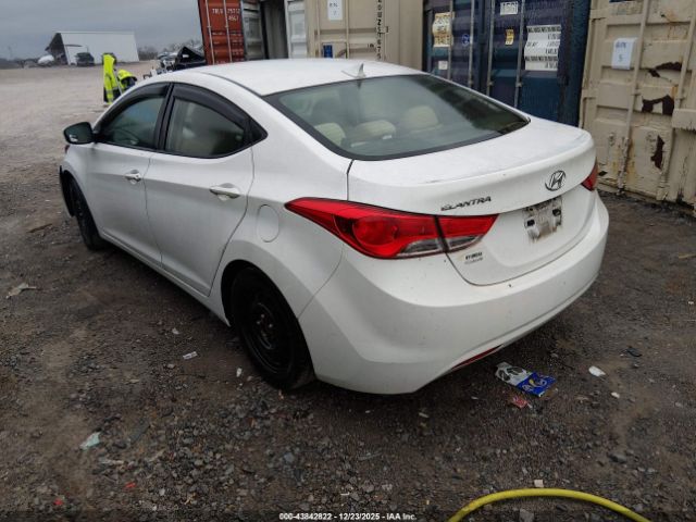 Hyundai ELANTRA Gls Image 7