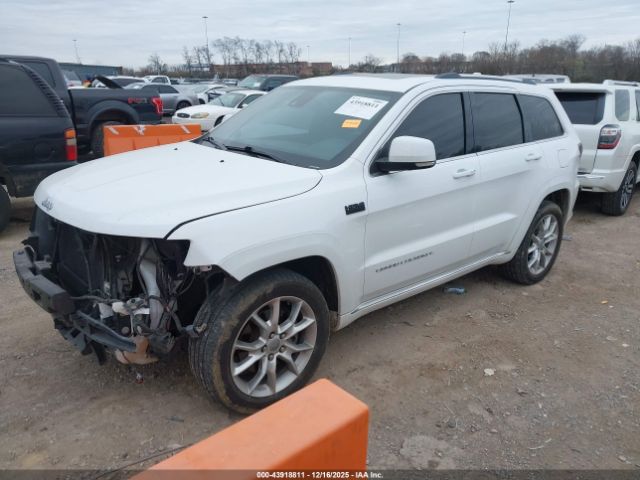 Jeep Grand Cherokee Summit Image 3