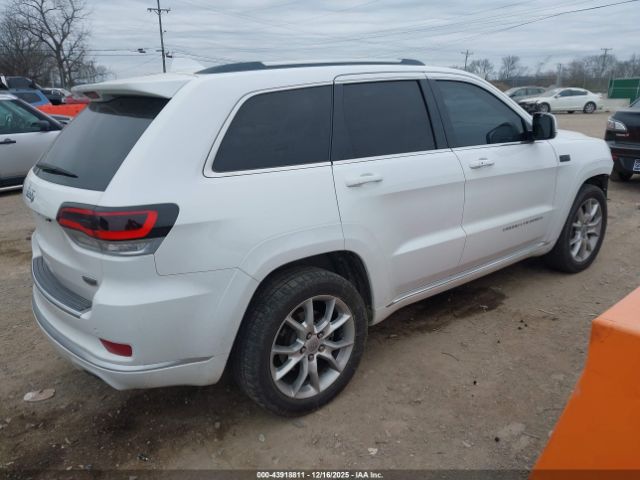 Jeep Grand Cherokee Summit Image 9