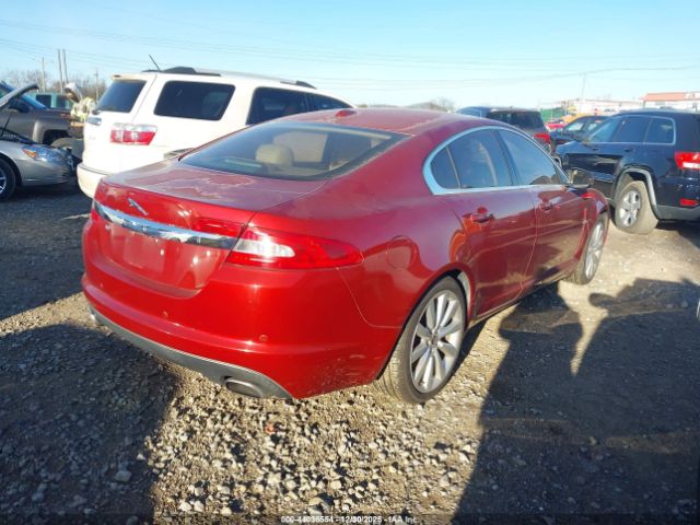 Jaguar XF Premium Image 8