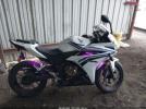 Honda Cbr500 R Image 2