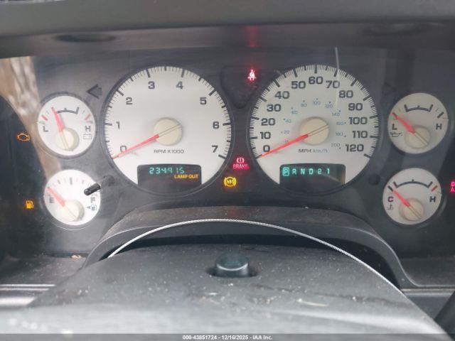 Dodge Ram 1500 St Image 11