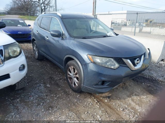 Nissan Rogue Sv Image 1