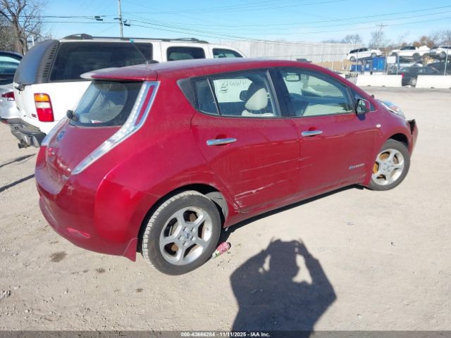 Nissan LEAF Sl Image 13